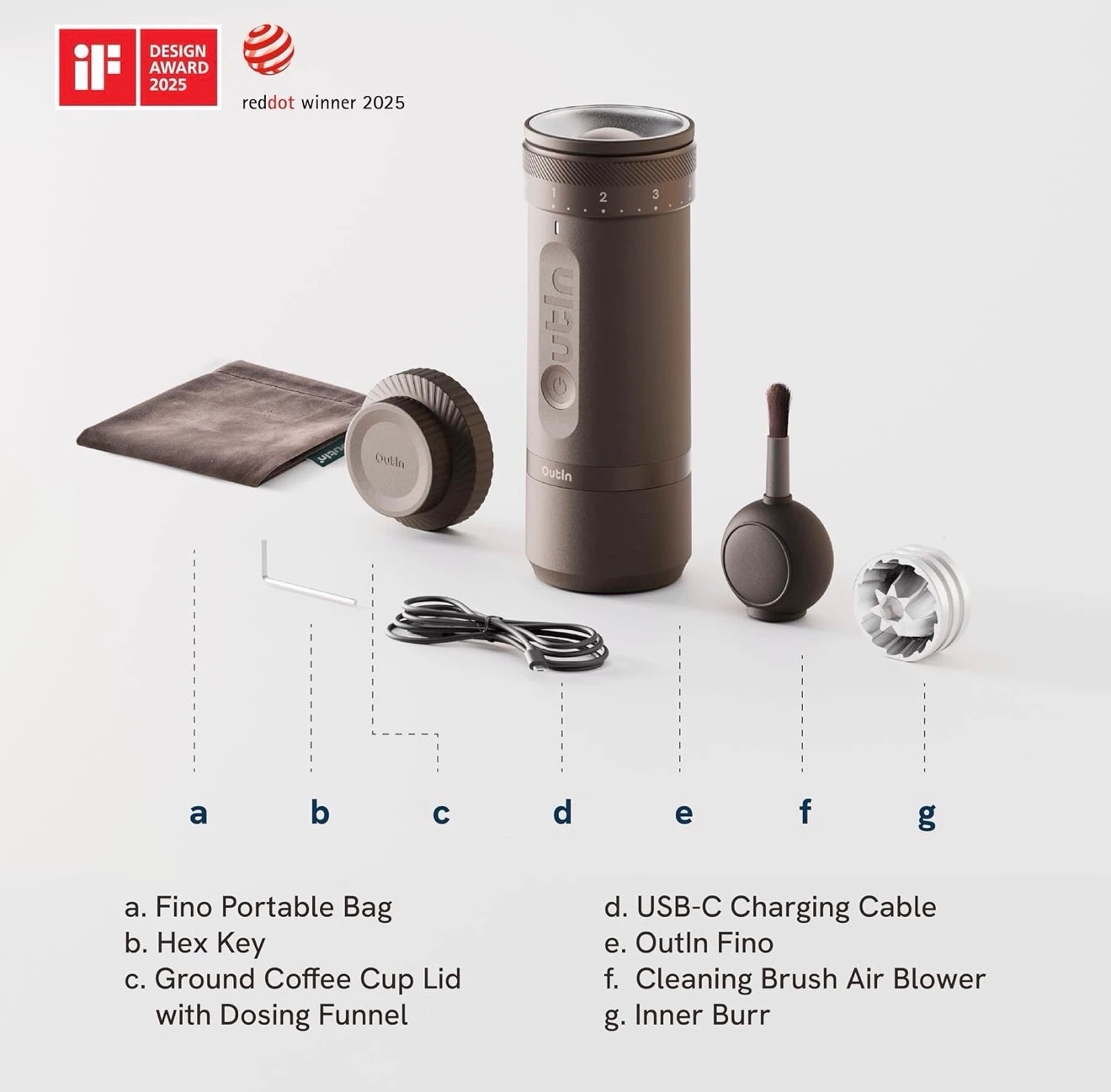 Outln Fino Portable Electric Coffee Grinder - White - photo 3