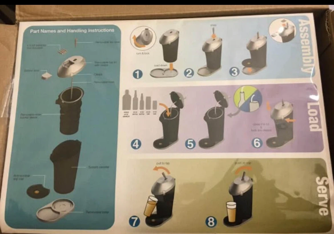 Fizzics Beer System - photo 5