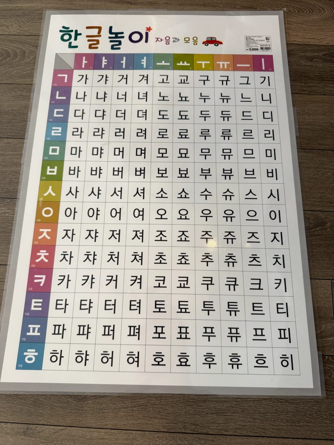 Korean Alphabet Learning Poster (Hangul)