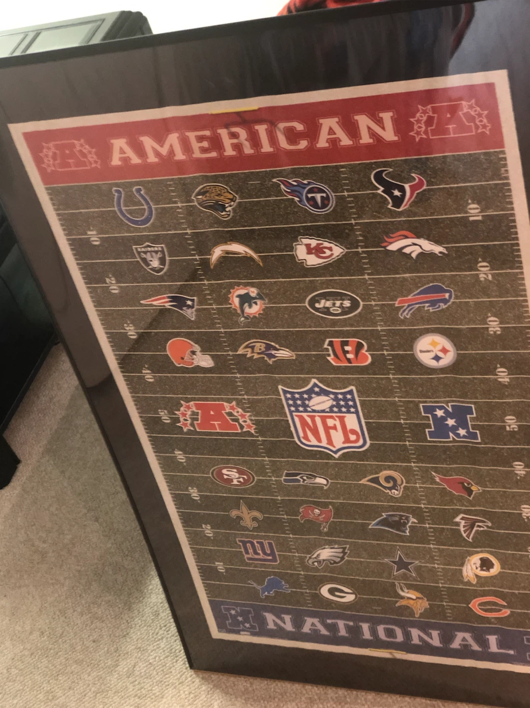 Framed NFL American National Football League Team Logo Poster - photo 3