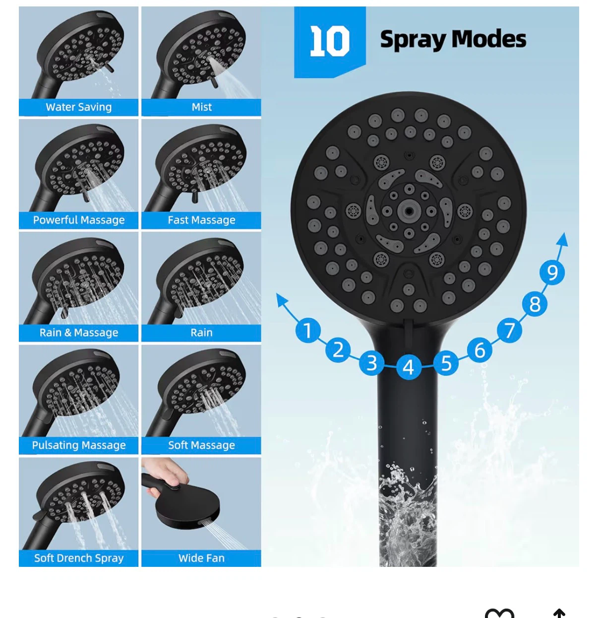 New Hibbent Matte Black Showerhead Combo Set - photo 3