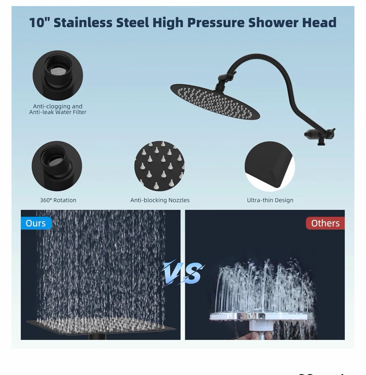 New Hibbent Matte Black Showerhead Combo Set - photo 5