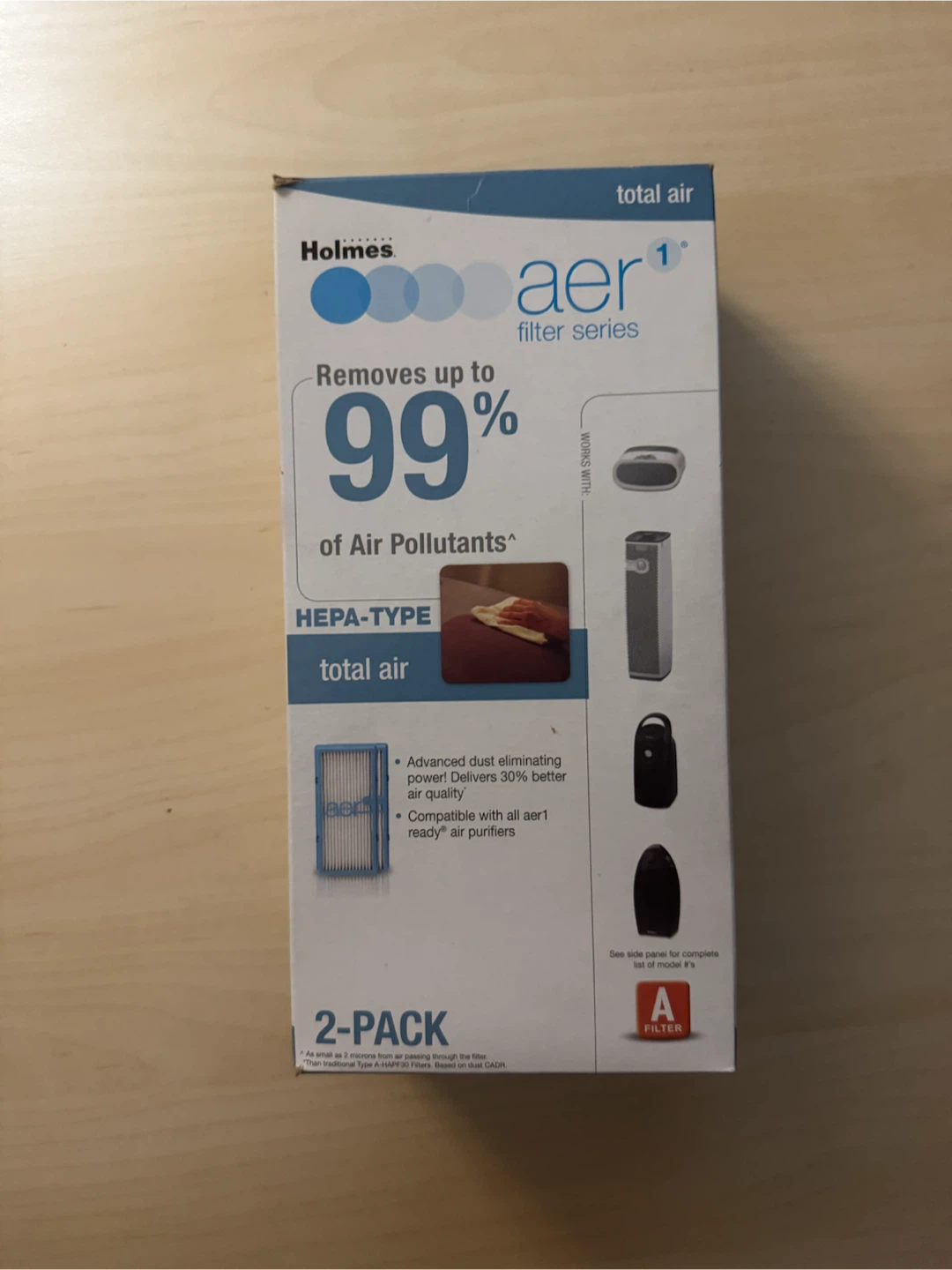Holmes Aer1 Series HAP9243 Air Purifier - photo 5