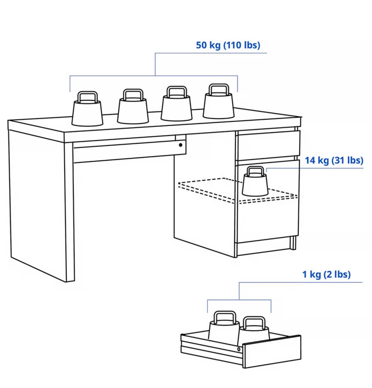 IKEA Malm Desk White - photo 5