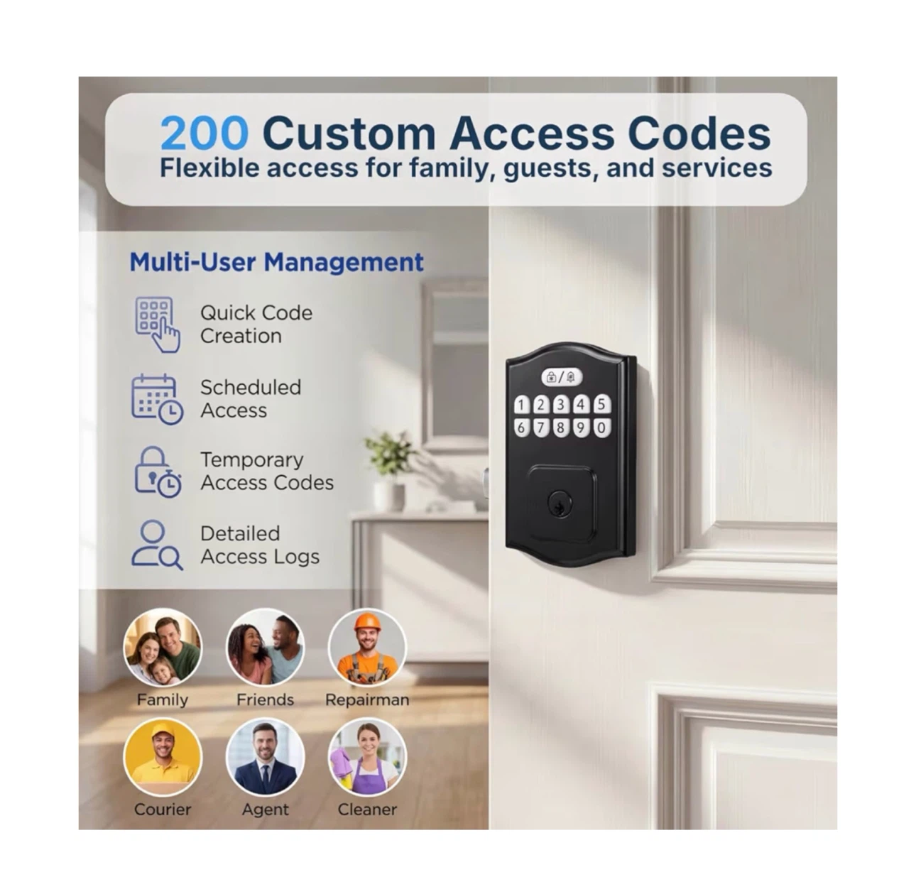 Brand new Keyless Entry Door Lock - photo 4