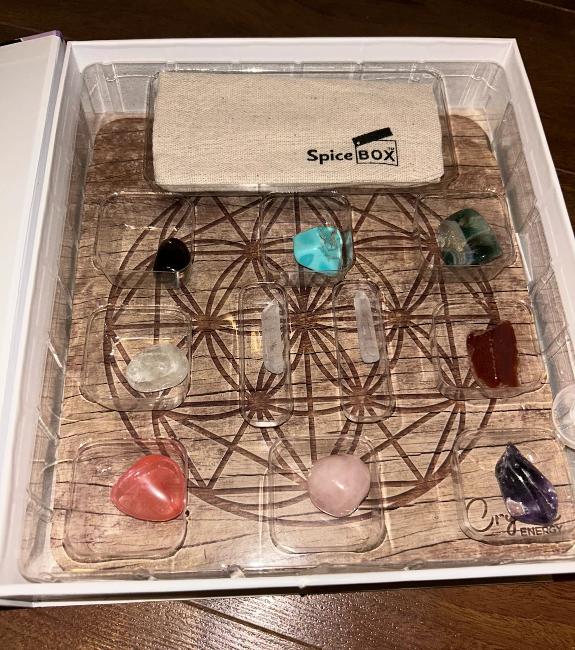 Crystal Energy Kit. - photo 3