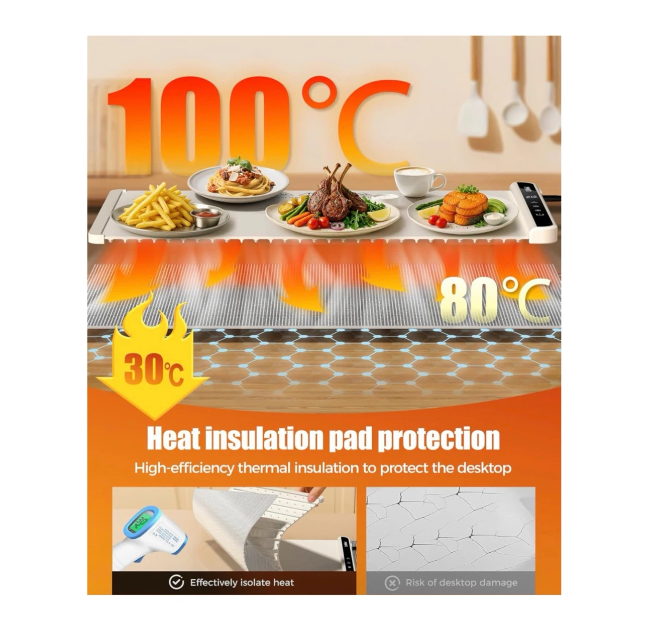 Brand new Food Warming Mat with Heat-Resistant Pad - photo 3