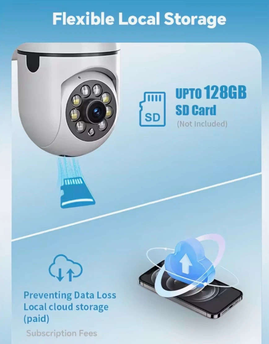 AntCctv Smart Wi-Fi HD Security Camera - photo 5