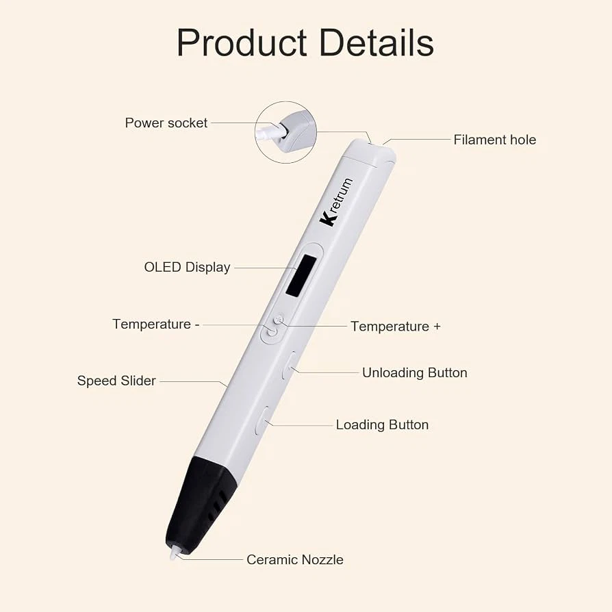 USB C 3D Printing Pen - photo 2