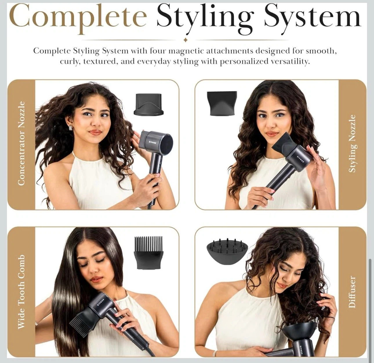 Smart Hair Dryer - photo 2