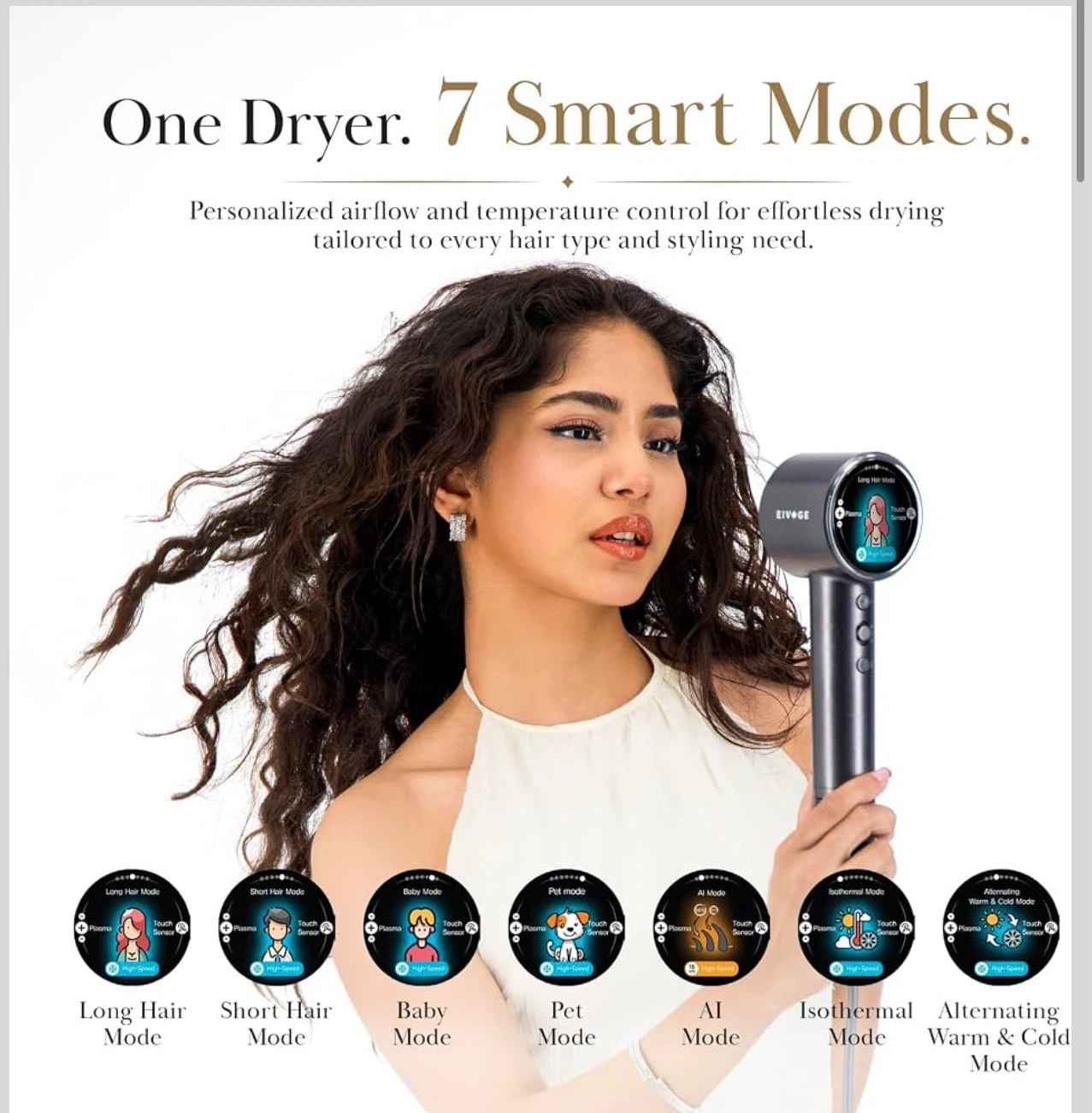 Smart Hair Dryer - photo 3