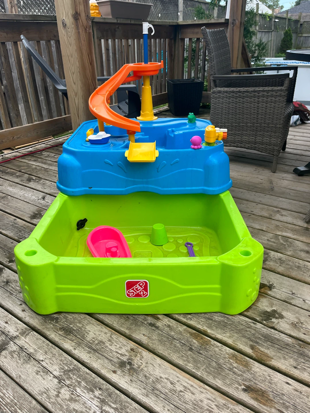 Step2 Waterpark Play Table