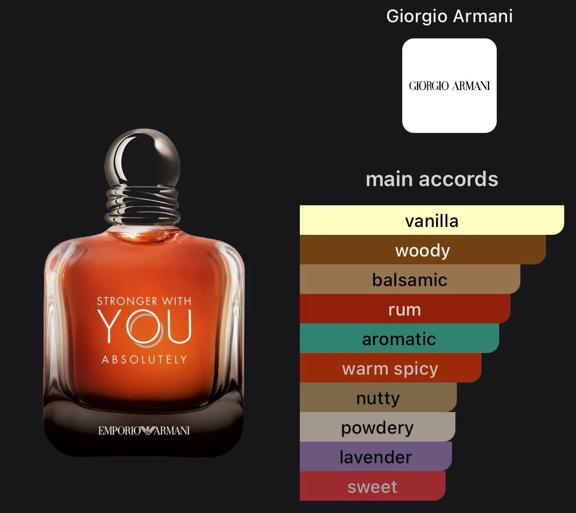 GA - Stronger With You Absolutely - 100 mL - photo 2
