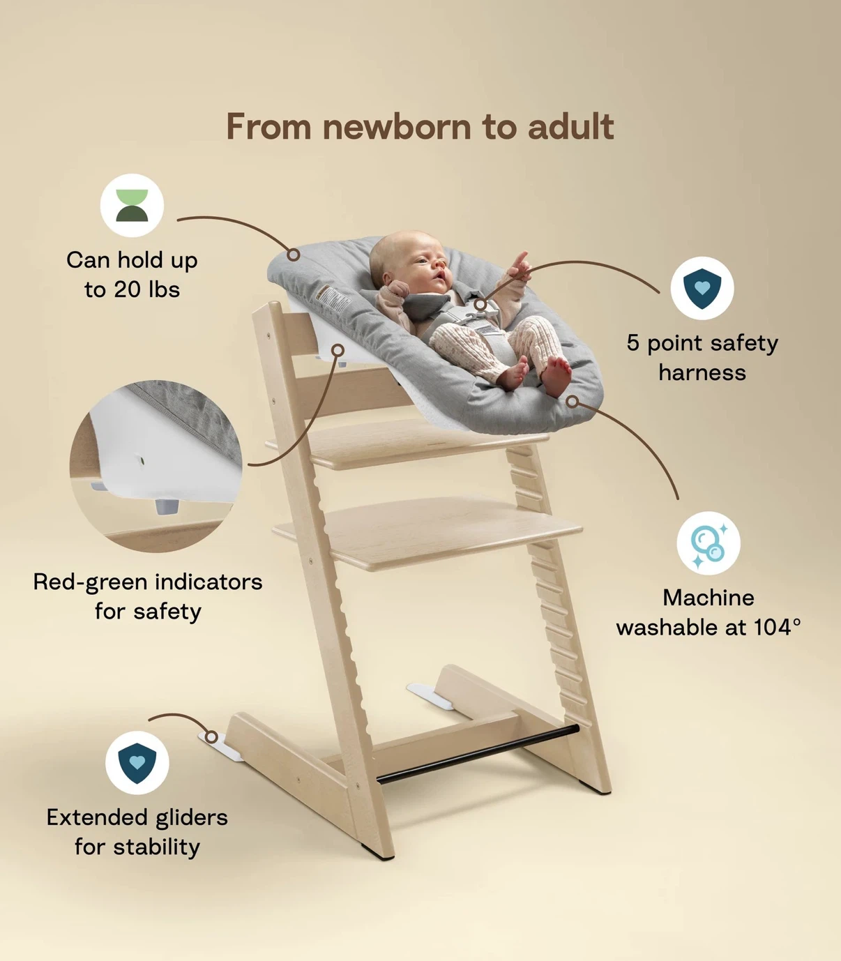 Stokke Tripp Trapp Newborn Set Baby Chair - photo 5