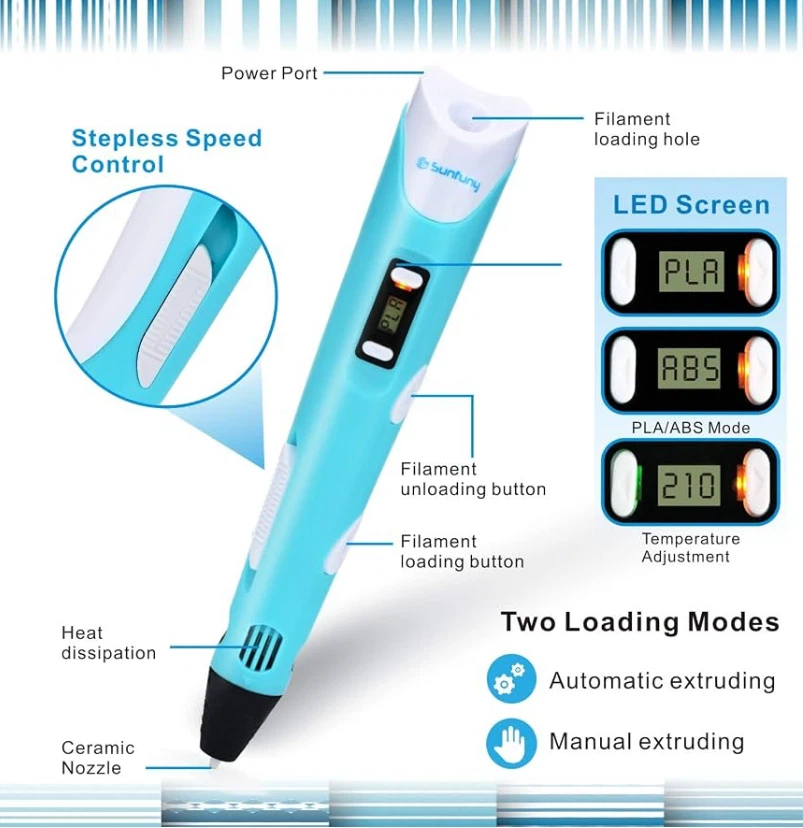 Sunfuny 3D Printing Pen with PLA Filaments