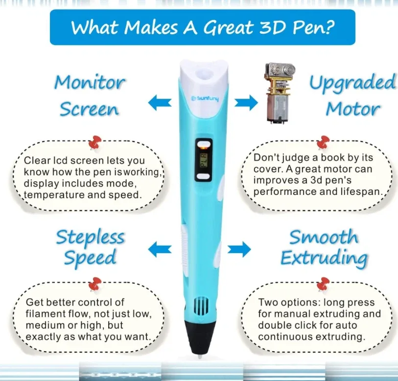Sunfuny 3D Printing Pen with PLA Filaments - photo 2