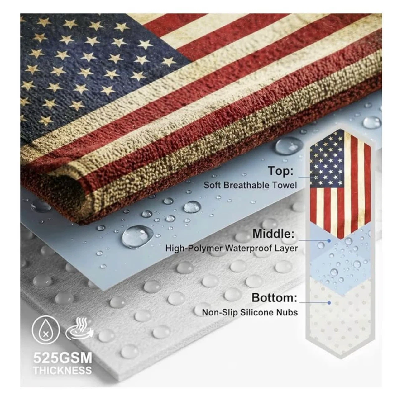 Zimablue Waterproof American Flag Car Seat Cover - photo 5