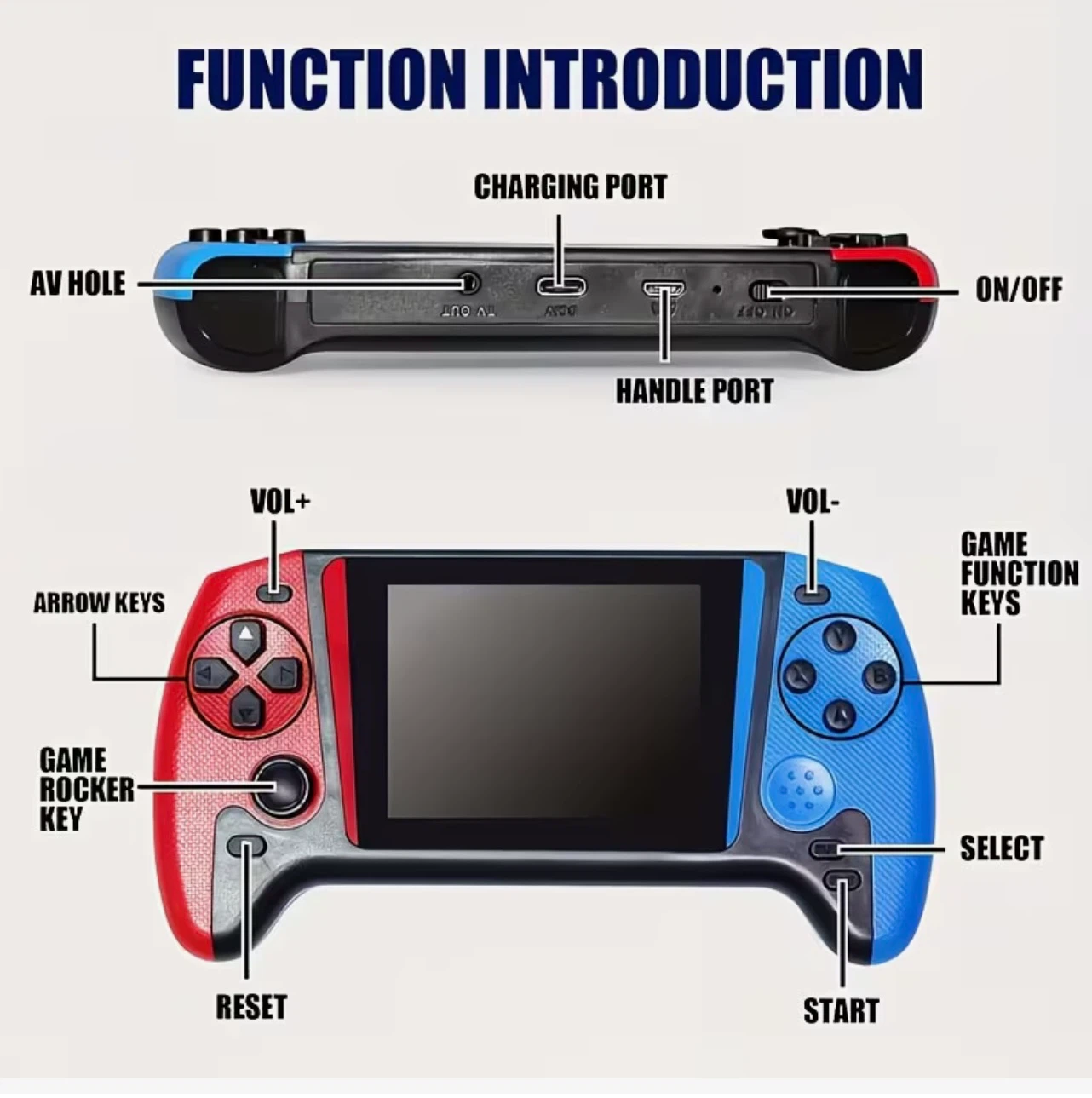 Portable Handheld Game Console Red/Blue - photo 5
