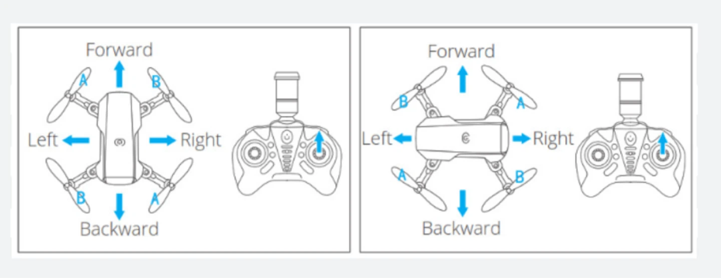 Kidomo F02 Mini Foldable Drone - photo 4