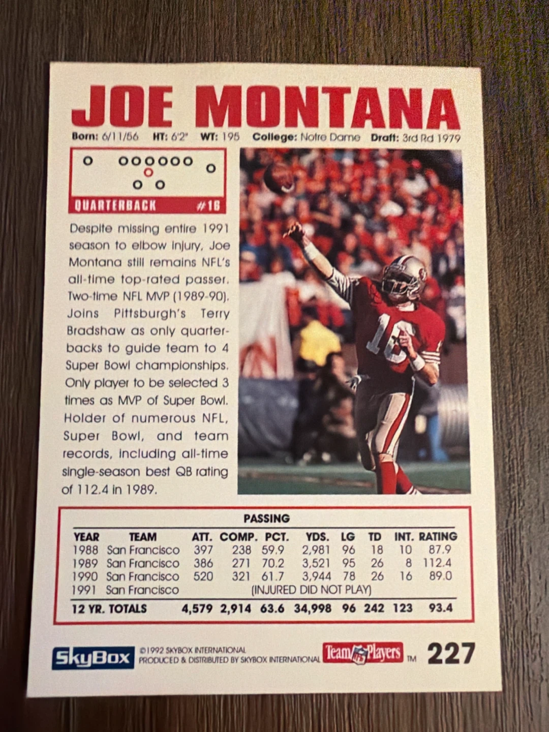 1992 SkyBox Joe Montana Football Card - photo 2