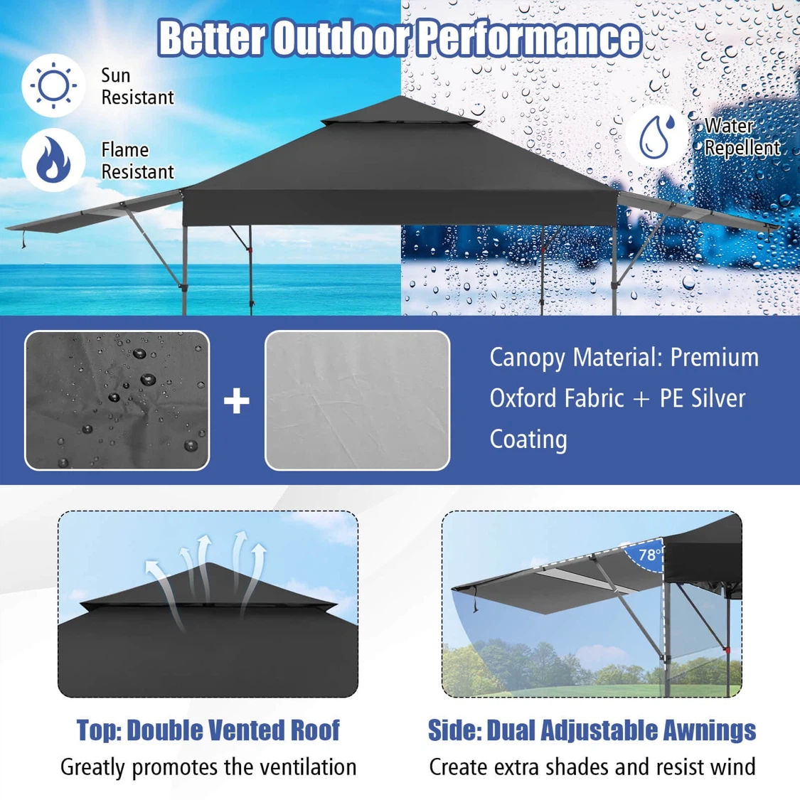 10'x17.6' Outdoor Instant Pop-up Canopy Tent - photo 4