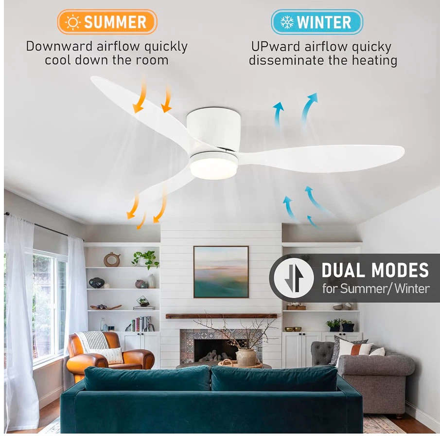 52" Ceiling Fan with LED Light - photo 3