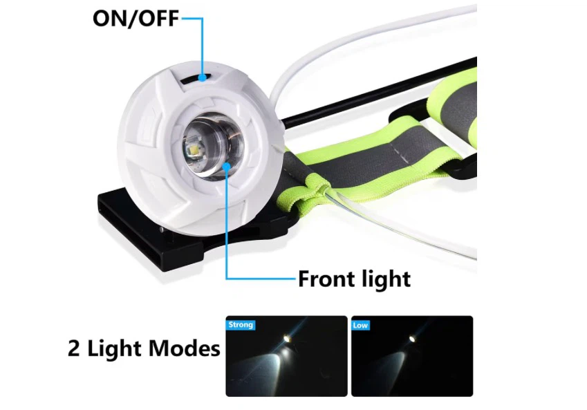 New Ni-SHEN LED USB Rechargeable Reflective Running Vest - photo 3