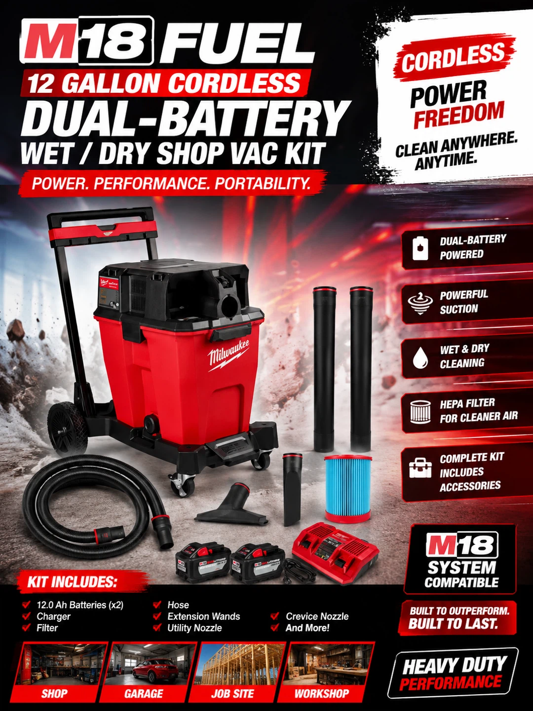 Milwaukee M18 FUEL 12 Gal Cordless Dual-Battery Wet/Dry Vac Kit