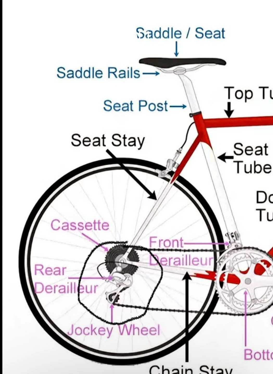 LOOKING FOR THIS PIECE FOR MY GEAR SYSTEM