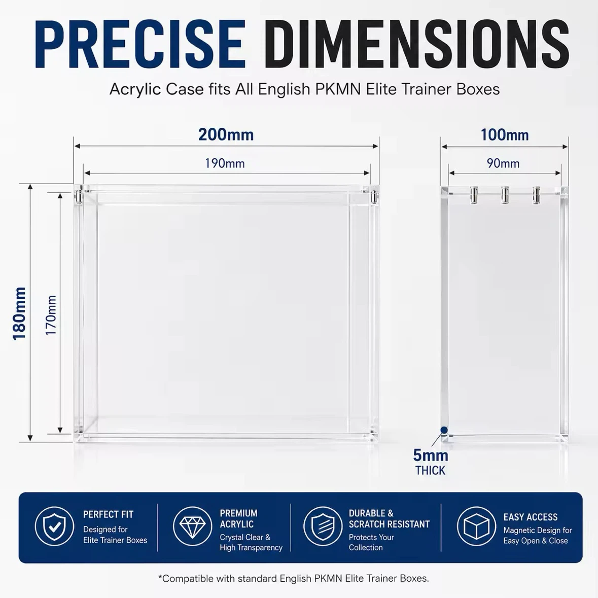 Premium Magnetic ETB Acrylic Display Case - photo 4