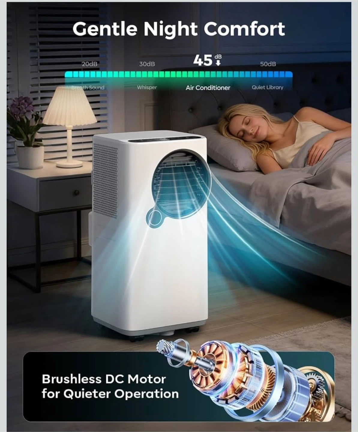 Air Conditioner for Large Rooms 16,000 BTU - photo 3