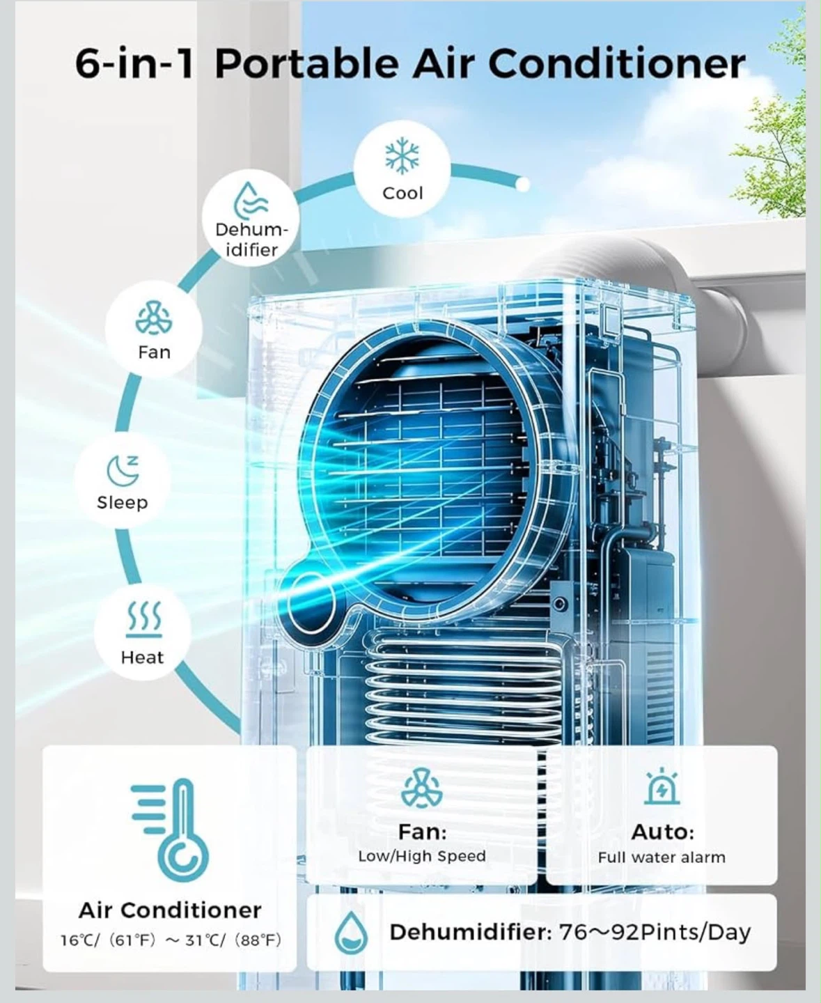 Air Conditioner for Large Rooms 16,000 BTU - photo 4