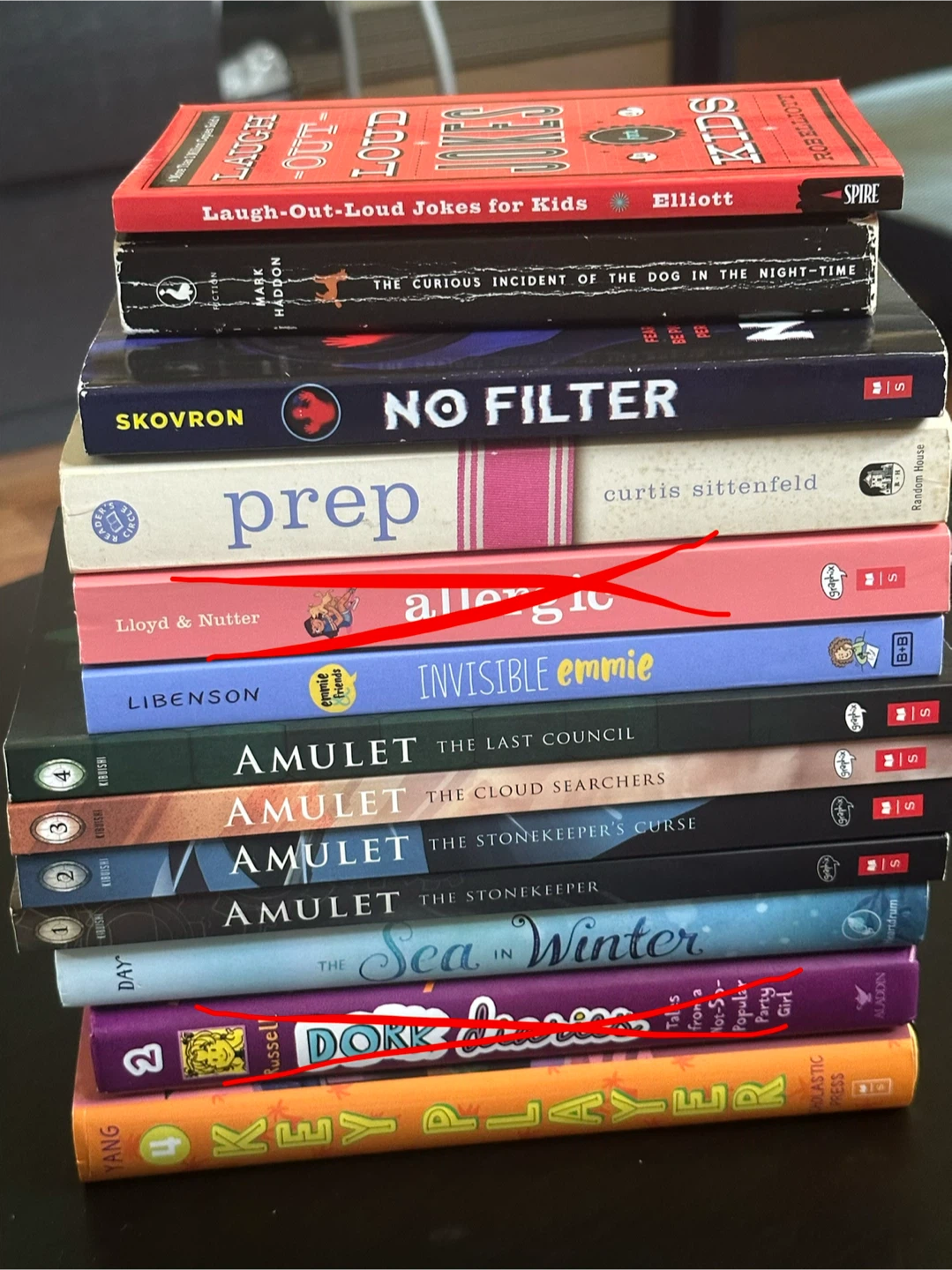 Stack of Kids-Teen Books
