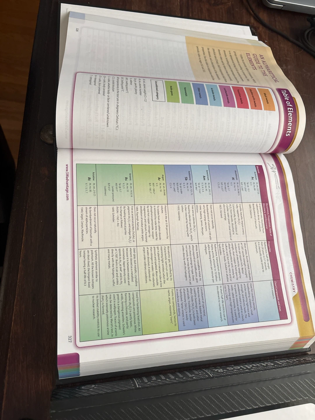 Southwestern Advantage Textbooks - photo 5