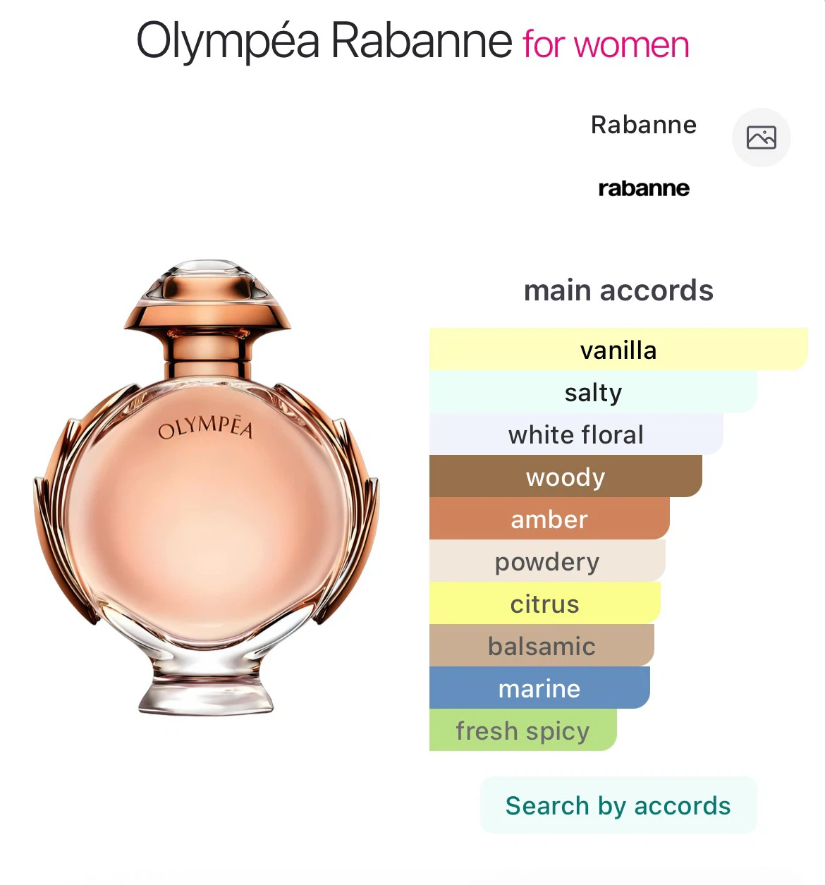 Paco Rabanne Olympea EDP Spray for Women - photo 3