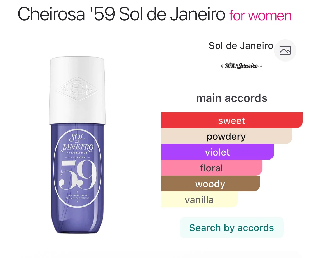 Sol de Janeiro Cheirosa '59 Perfume Mist - photo 3