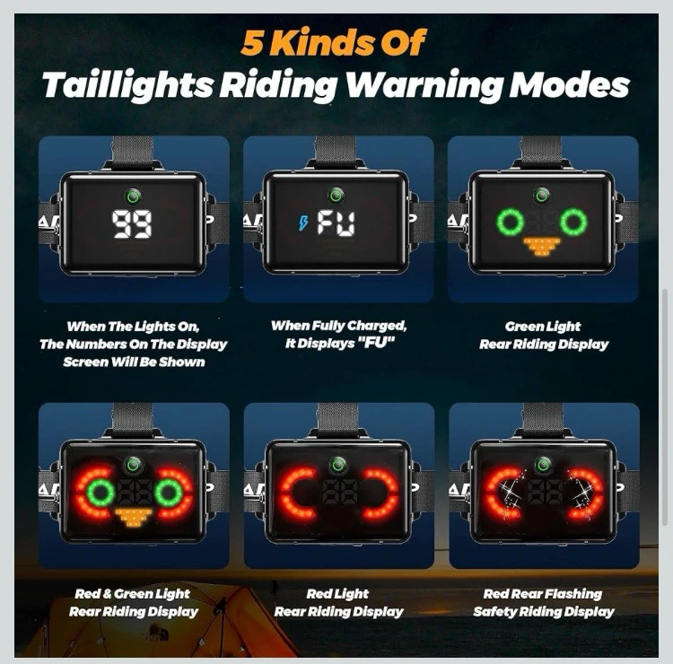 Headlamp with Long Battery Life and Multiple Modes - photo 4