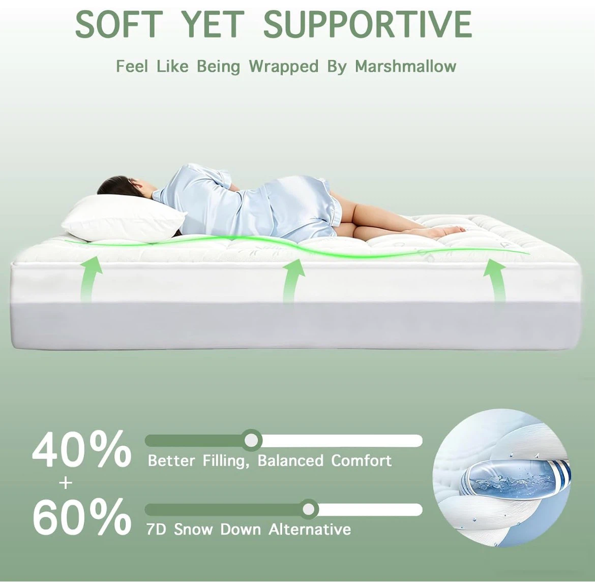 Full Bamboo Mattress Topper – Brand New - photo 4