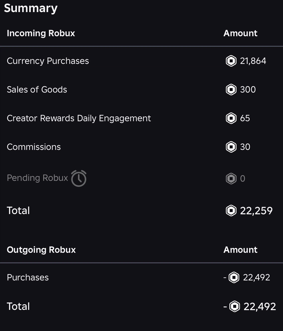 Roblox Rivals stacked account - photo 4