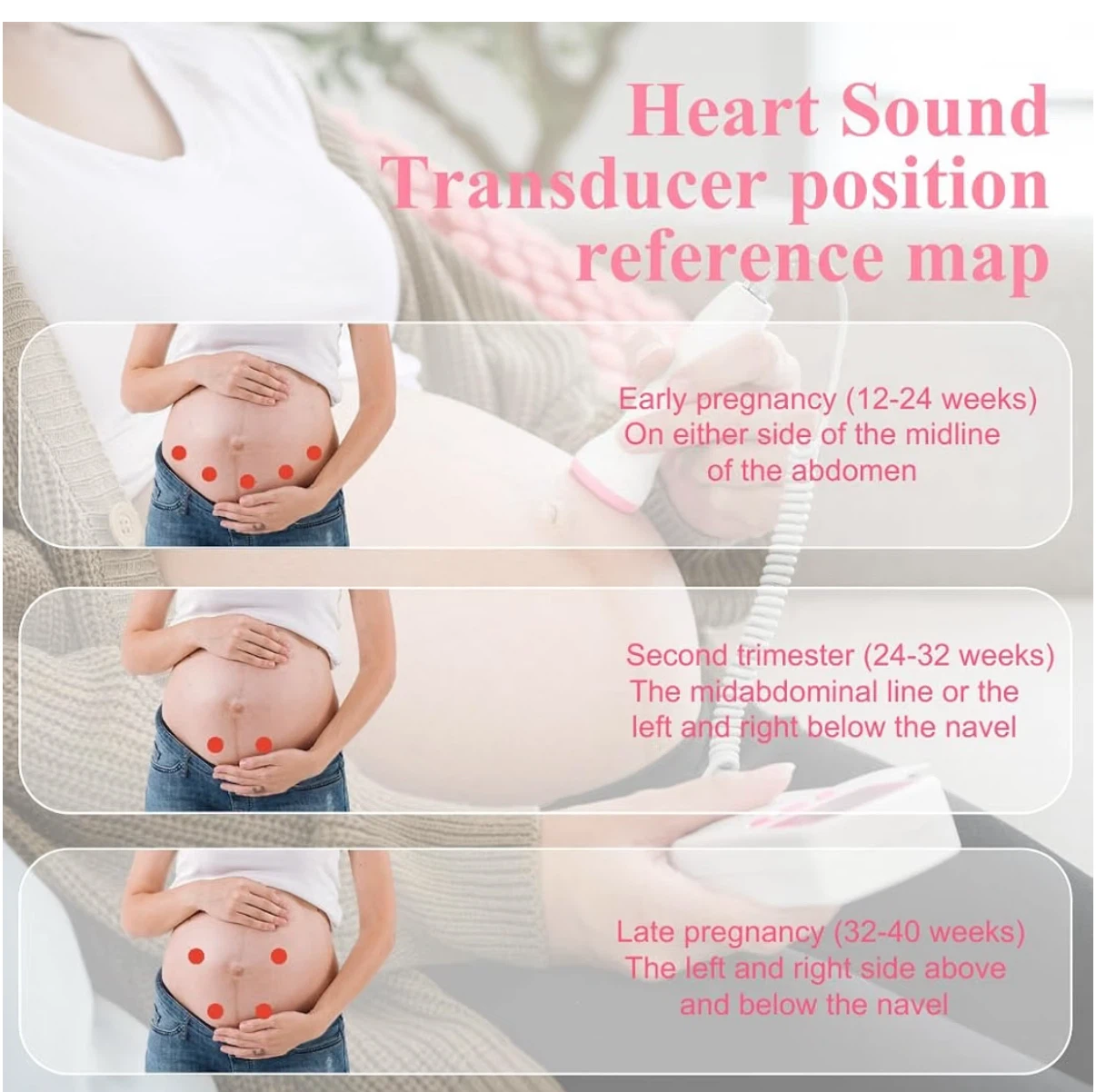 Fetal Doppler Heart Monitor - photo 3