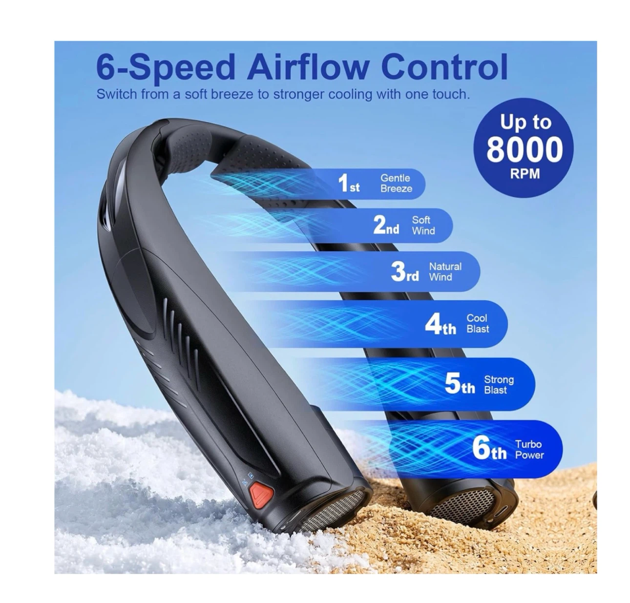 Brand new Portable Neck Fan with Reading Light - photo 4