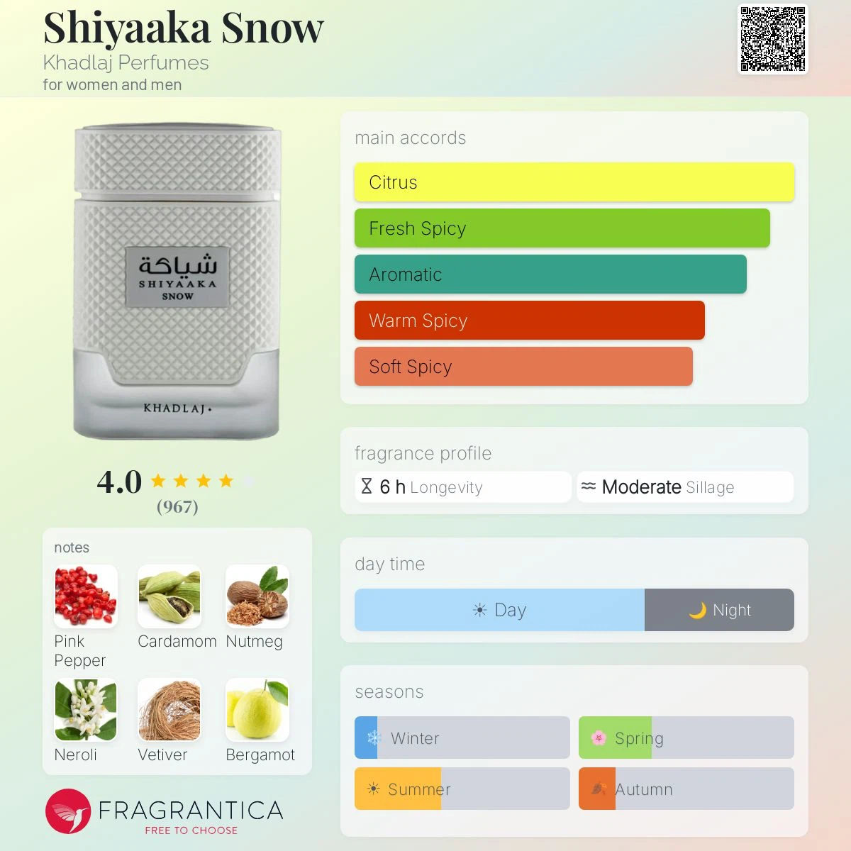Khadlaj Shiyaaka Snow. - photo 4