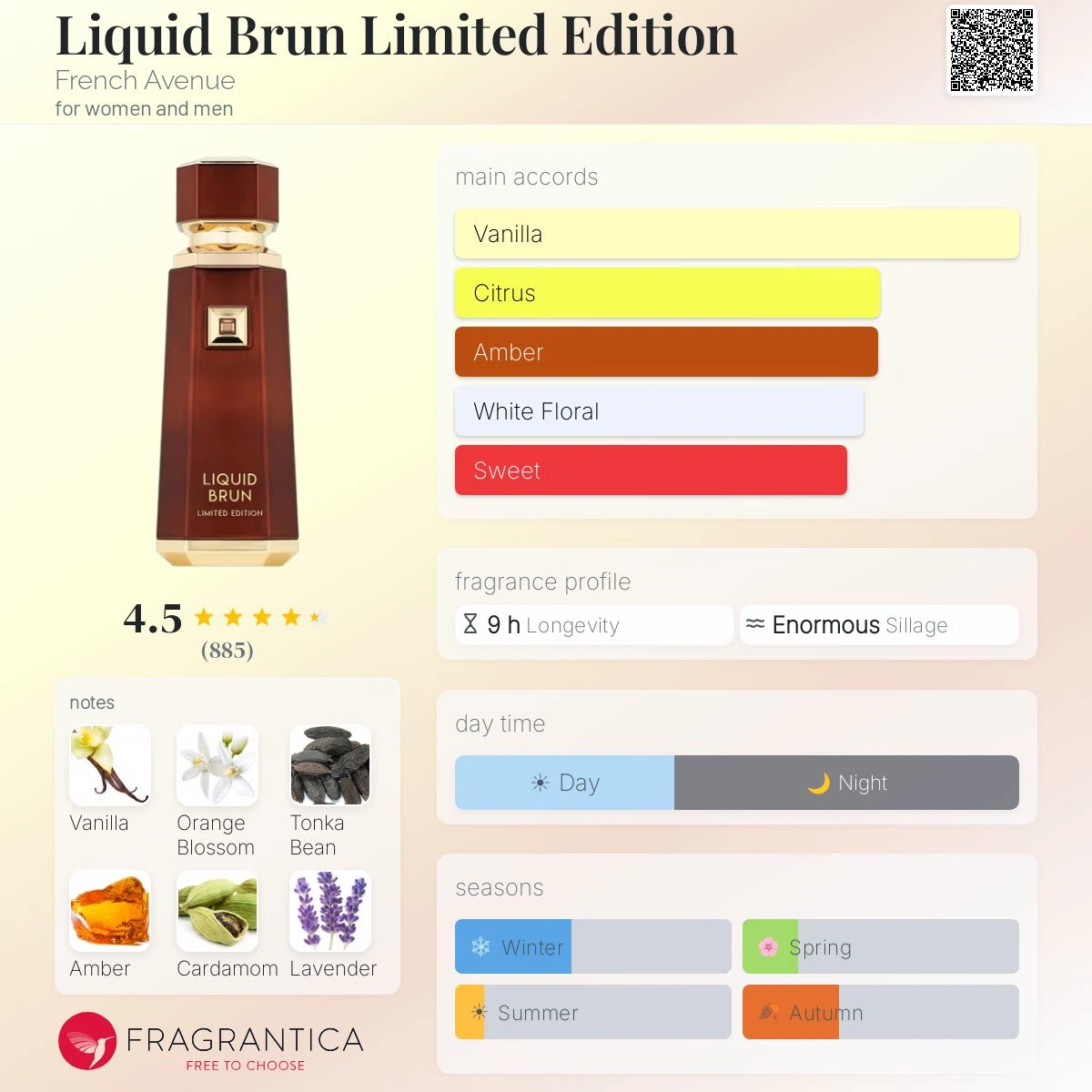 French Avenue Liquid Brun Limited Edition. - photo 4