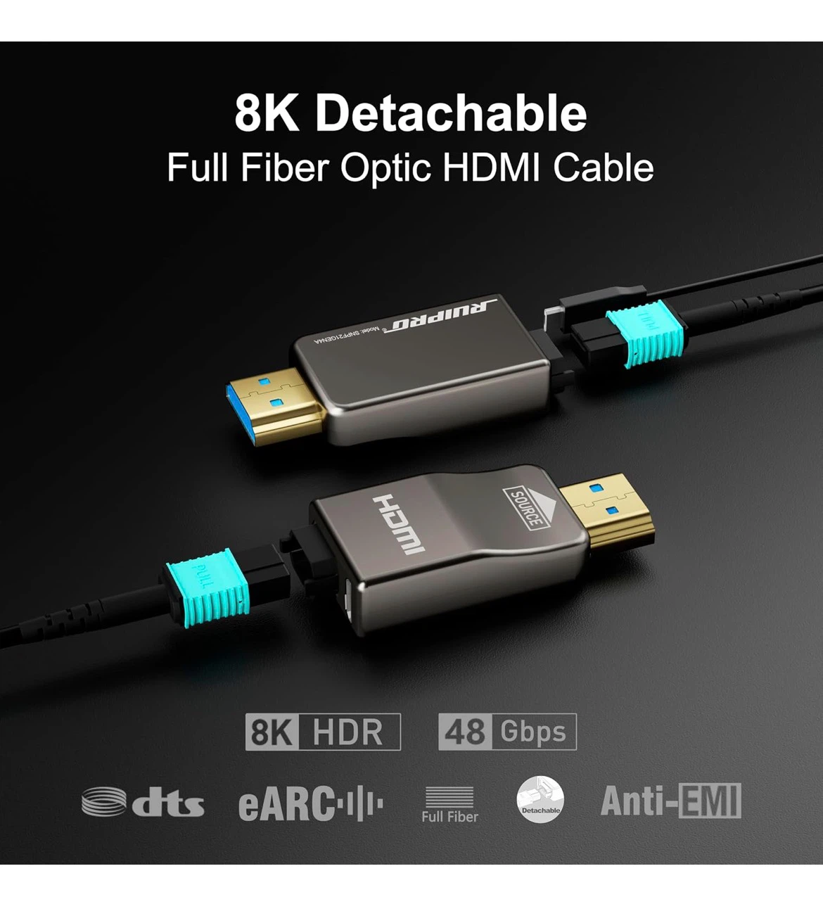 RUIPRO 8K HDMI 2.1 Detachable Fiber Optic Module, 4K@120Hz HDR10 - photo 2