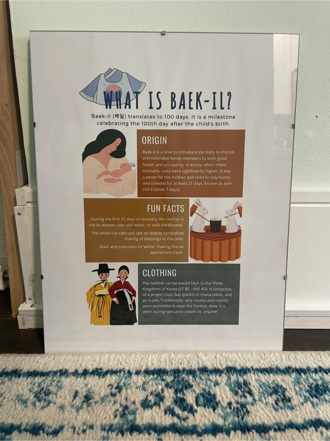 Floating Frame with Baek-il Infographic