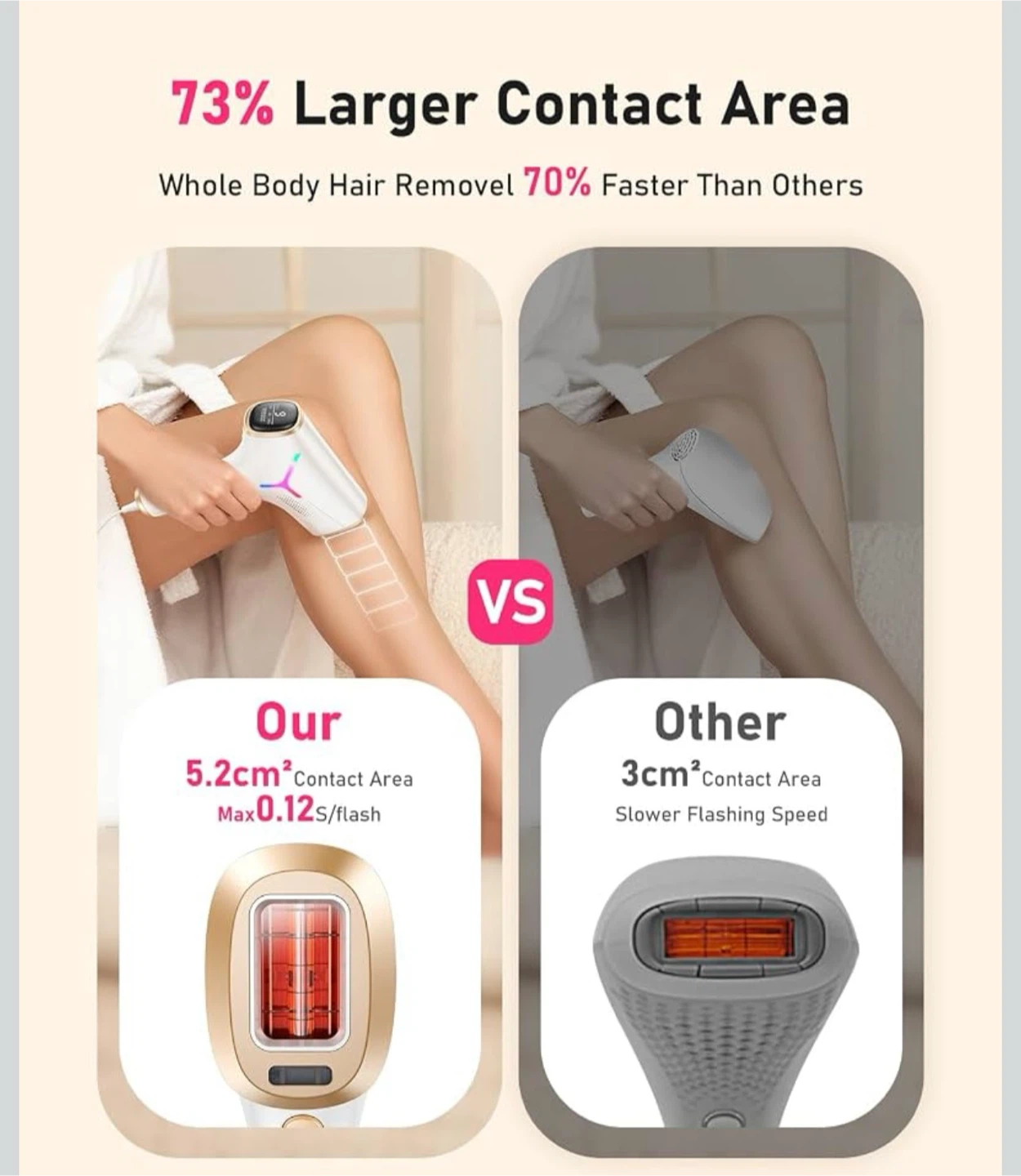 IPL Hair Removal Device with Advanced IGBT Tech - photo 2