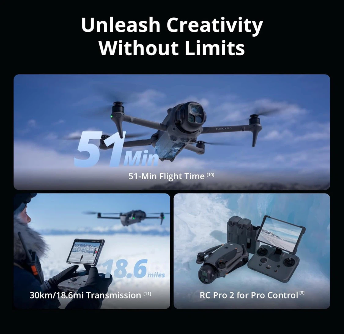 DJI Mavic 4 Pro Drone with Hasselblad Camera - photo 3