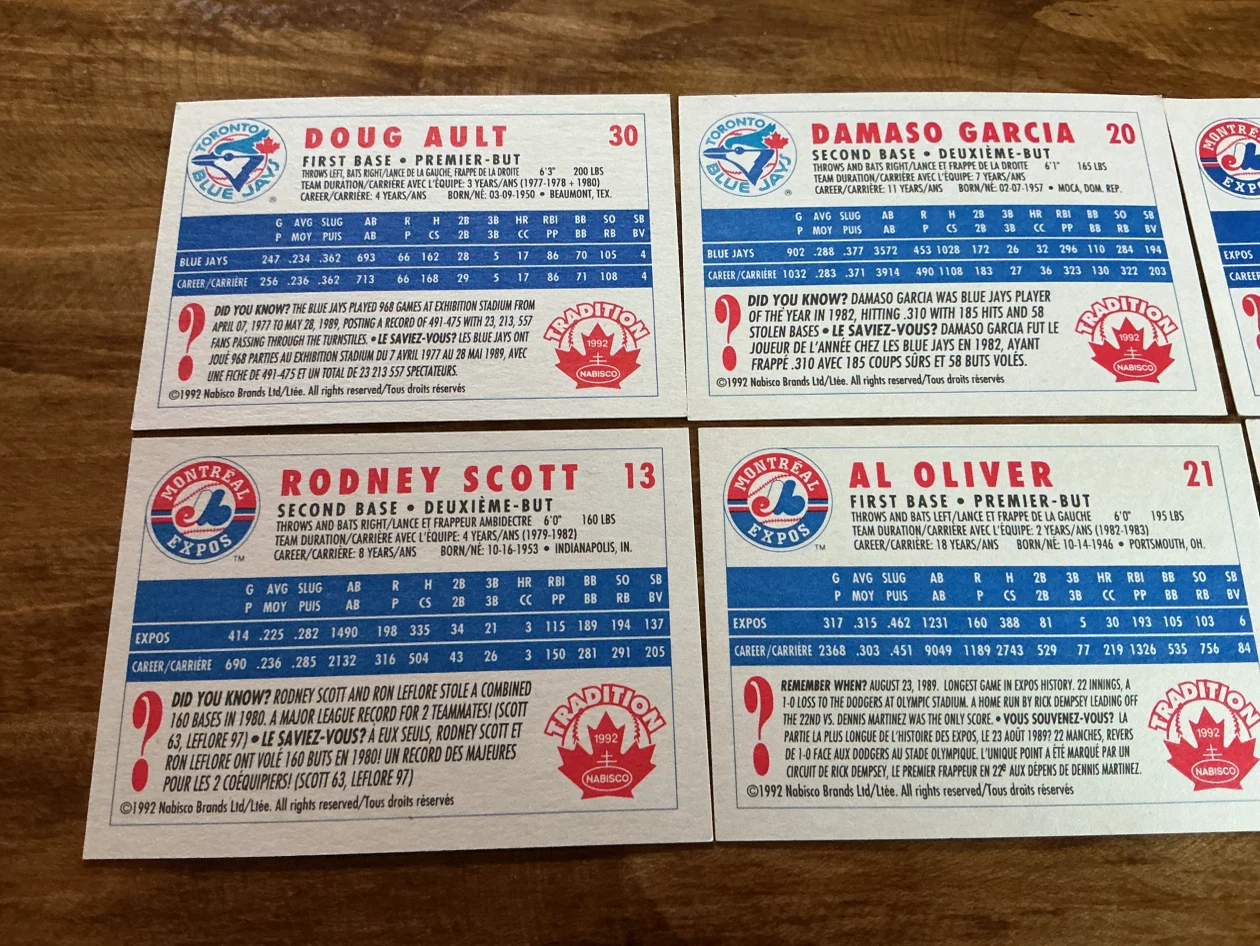 6. 1992 NABISCO BRANDS JAYS & EXPOS Baseball Cards ! - photo 5