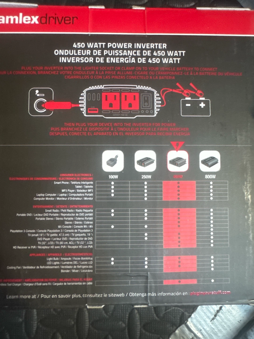 Samlex 450 Watt Power Inverter - photo 3