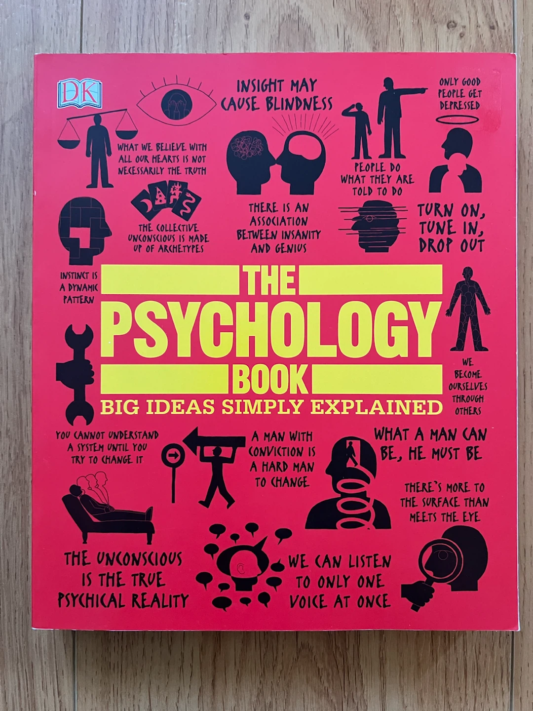 The Psychology Book Big Ideas Simply Explained